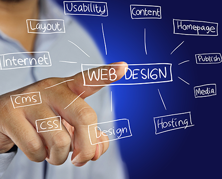 webdesignanddevelopment