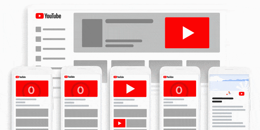 Social Media Marketing 101 YouTube Advertising