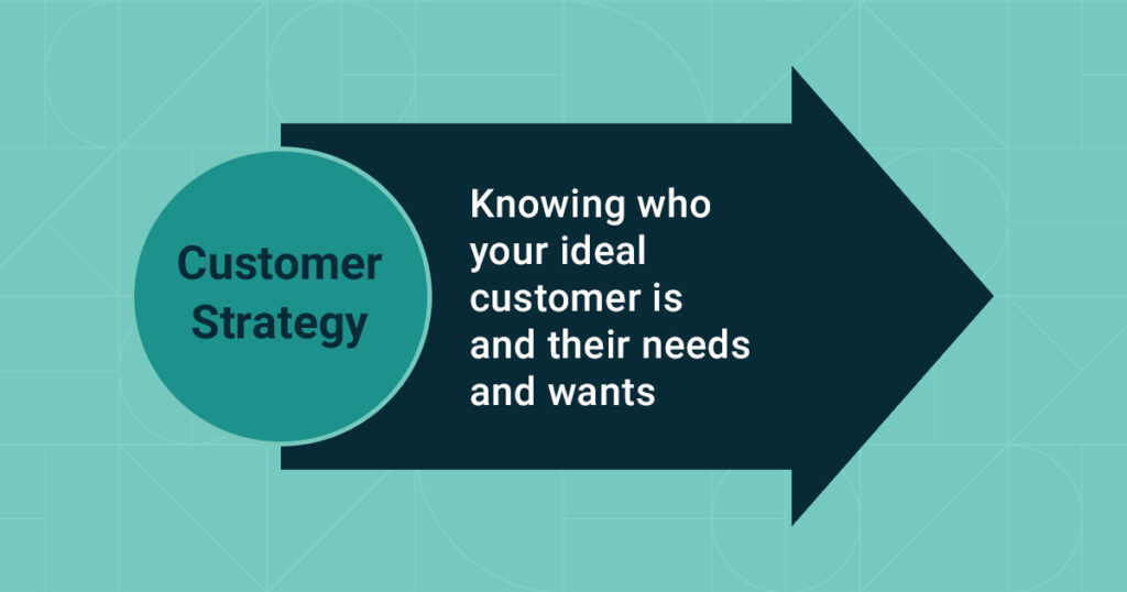 6 Dos and Donts to Succeed at Digital Transformation 13
