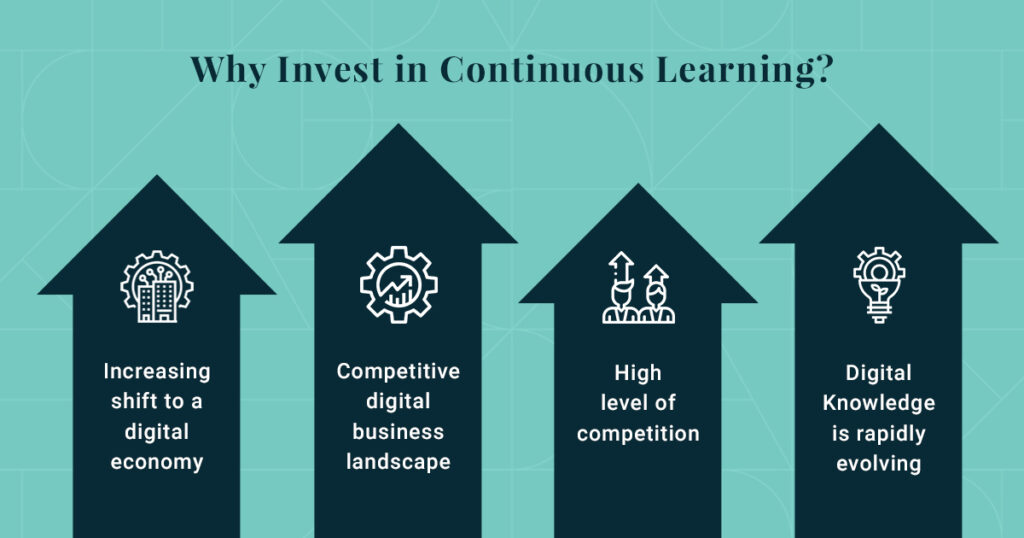 6 Dos and Donts to Succeed at Digital Transformation 9