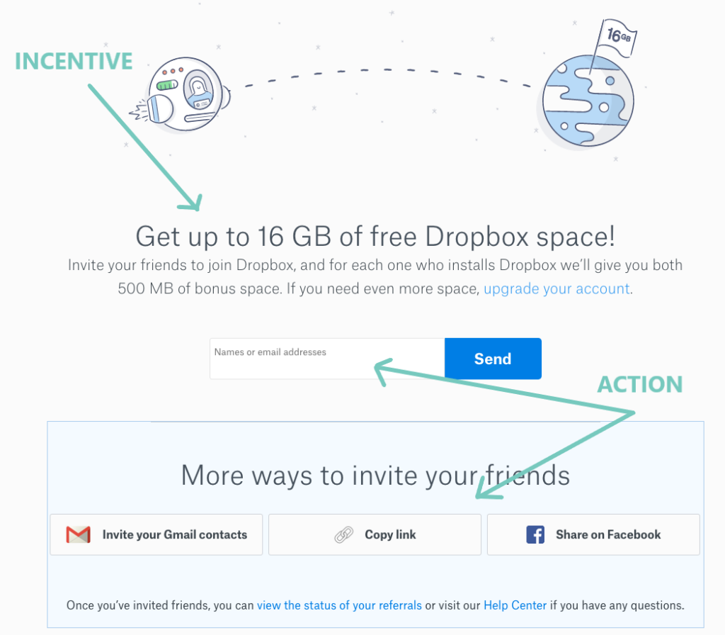 How dropbox referral works 1024x896 1