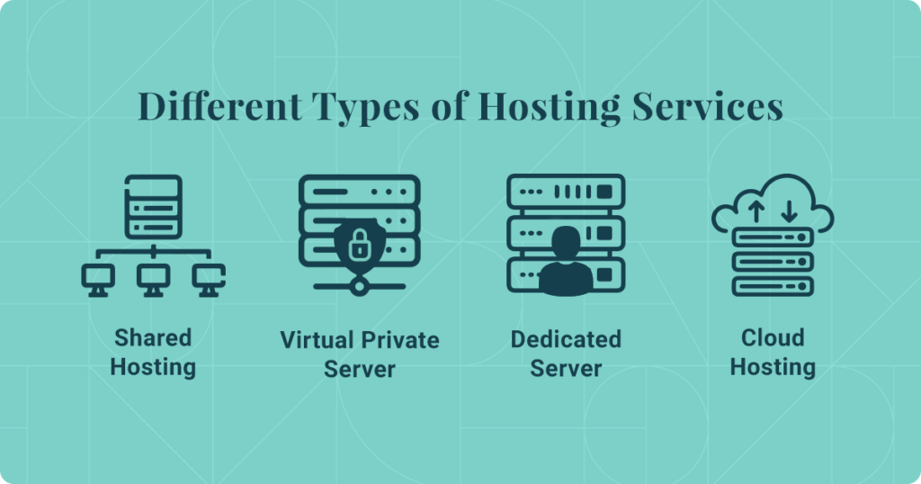 WebHosting Blog Banner1 Copy