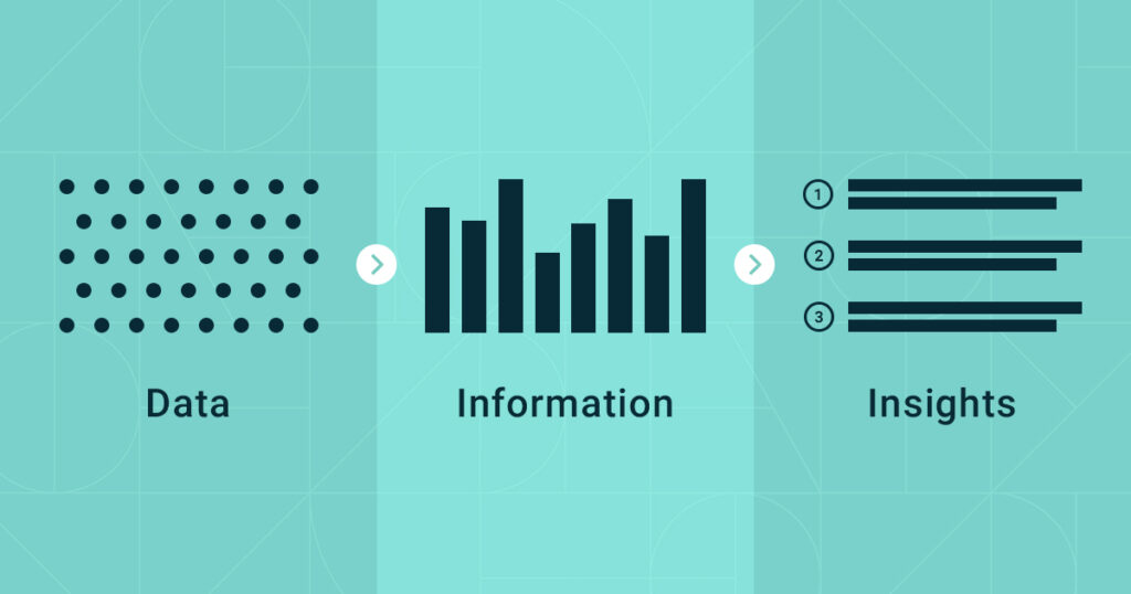 Why Small Businesses Need to Embrace Digital Transformation 2