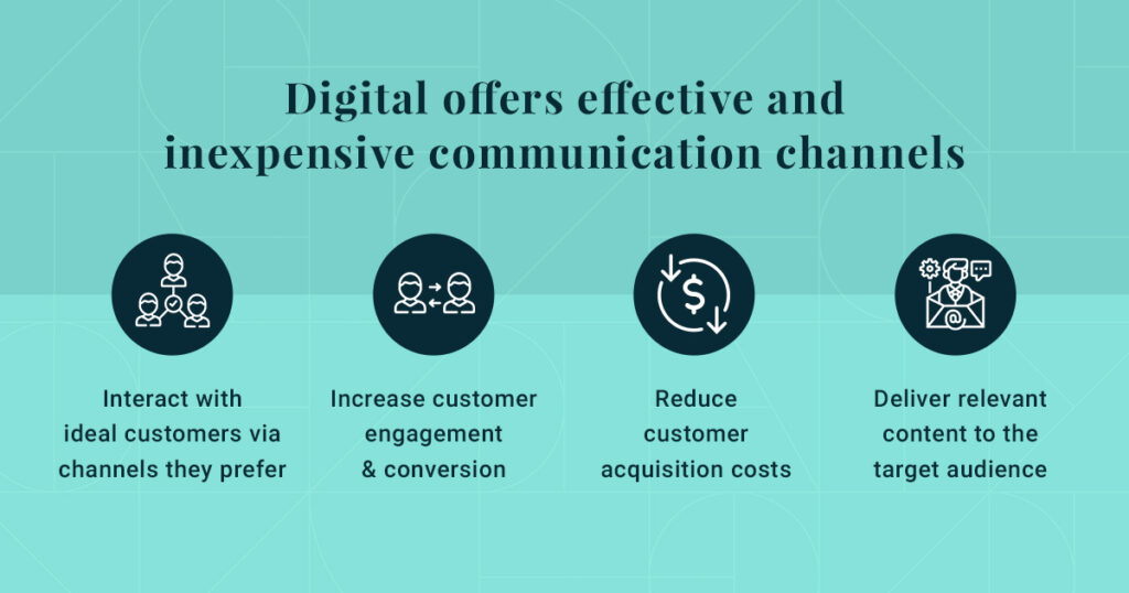 Why Small Businesses Need to Embrace Digital Transformation 3