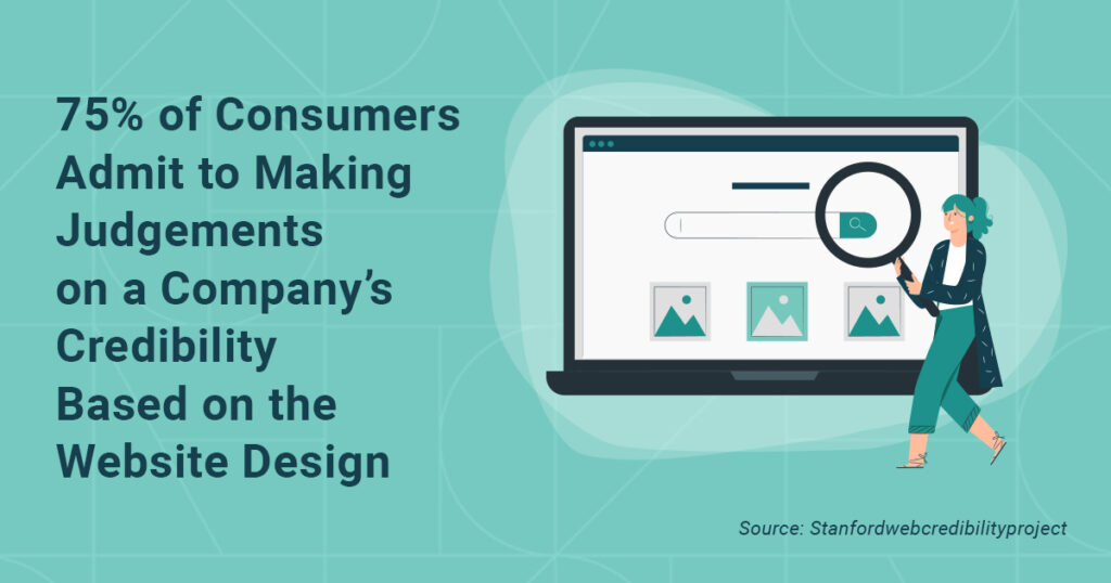 Your Business Must Have an Online Presence