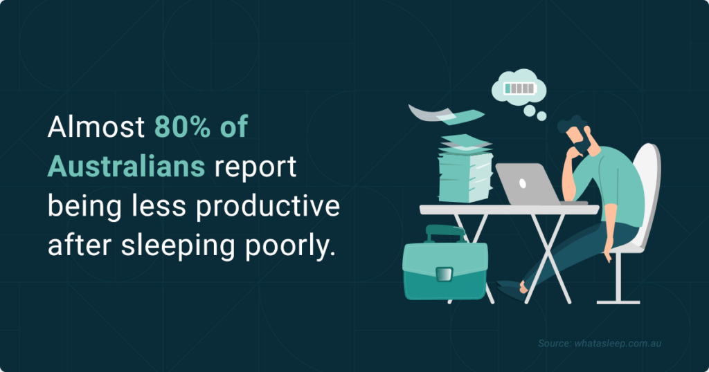 australian sleep statistic