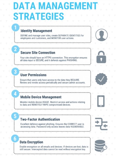 cybersecurity stanfieldit.com