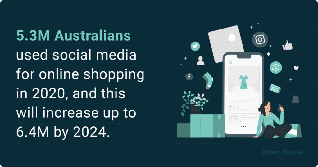digital channels marketing 2