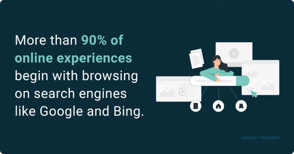 digital channels marketing 3 1