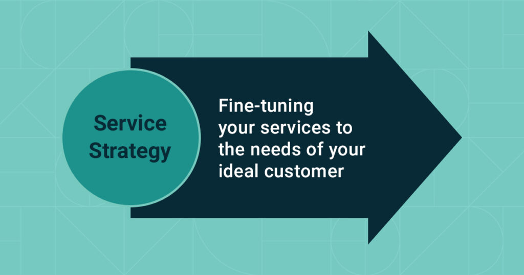 service strategy